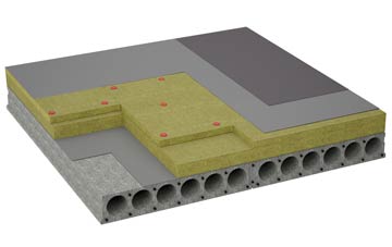 considerations of Cove flat roofing insulation