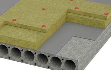 Cove tapered roof insulation companies